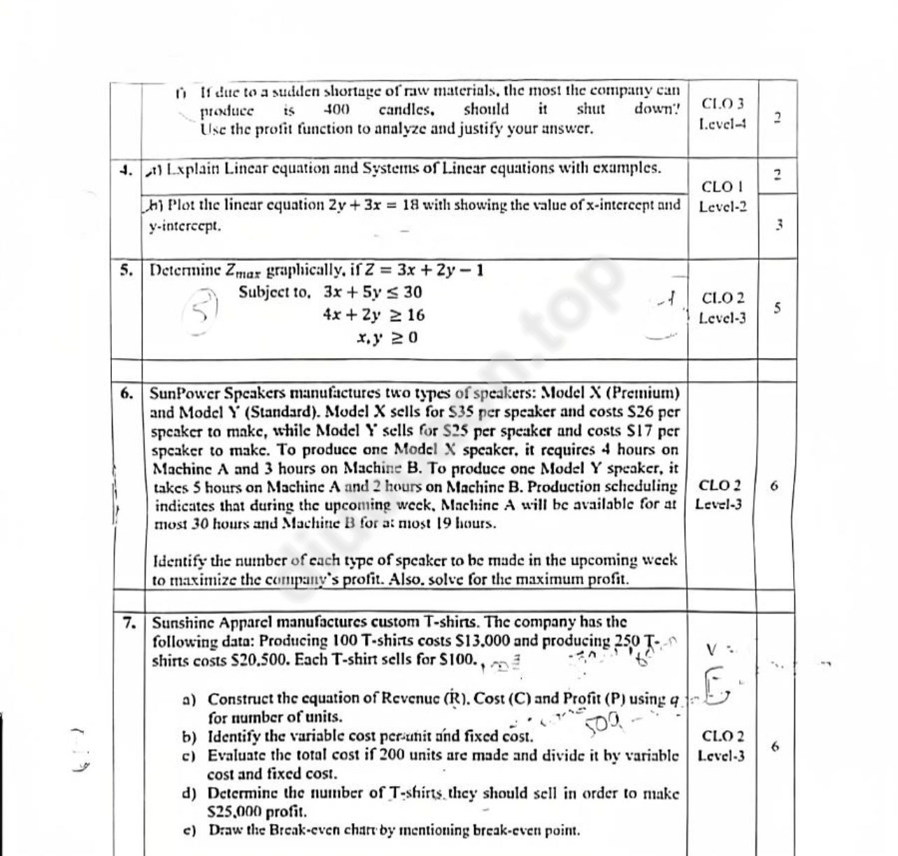 Business Mathematics – Fall 2025 – Final — page 2