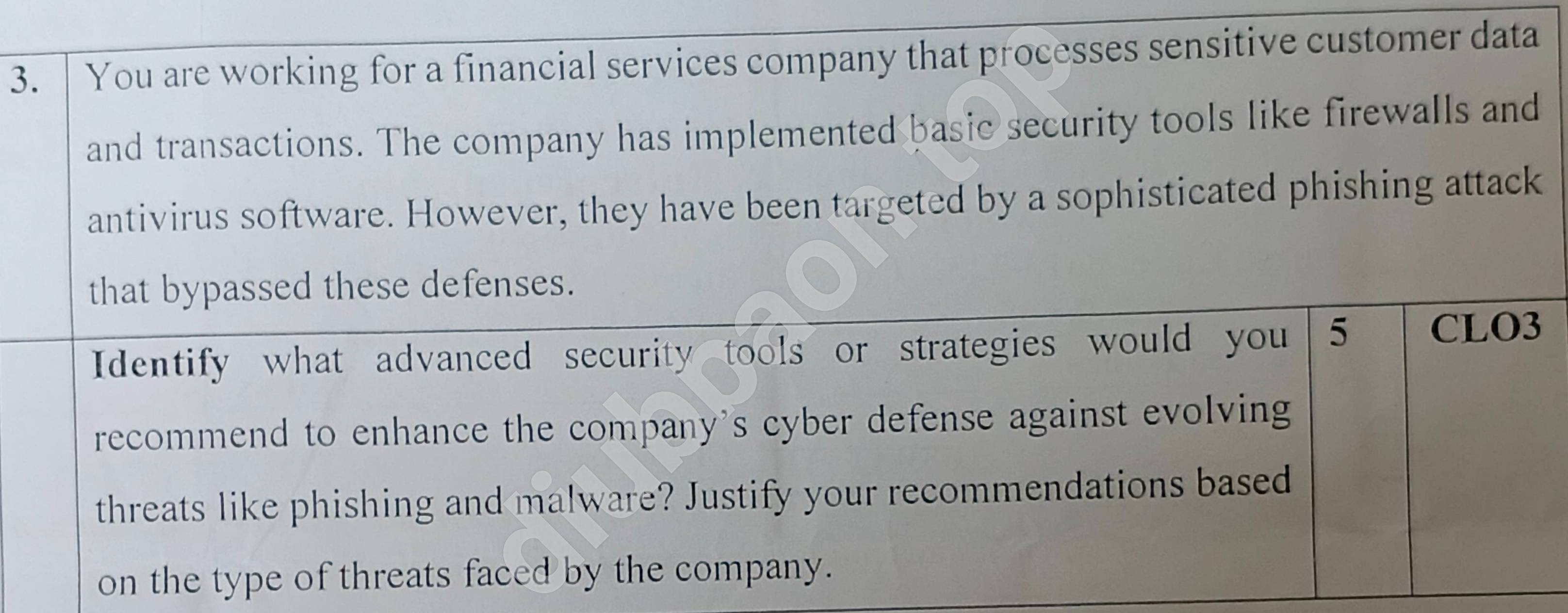Cyber Security for Business – Spring 2026 – Midterm — page 2