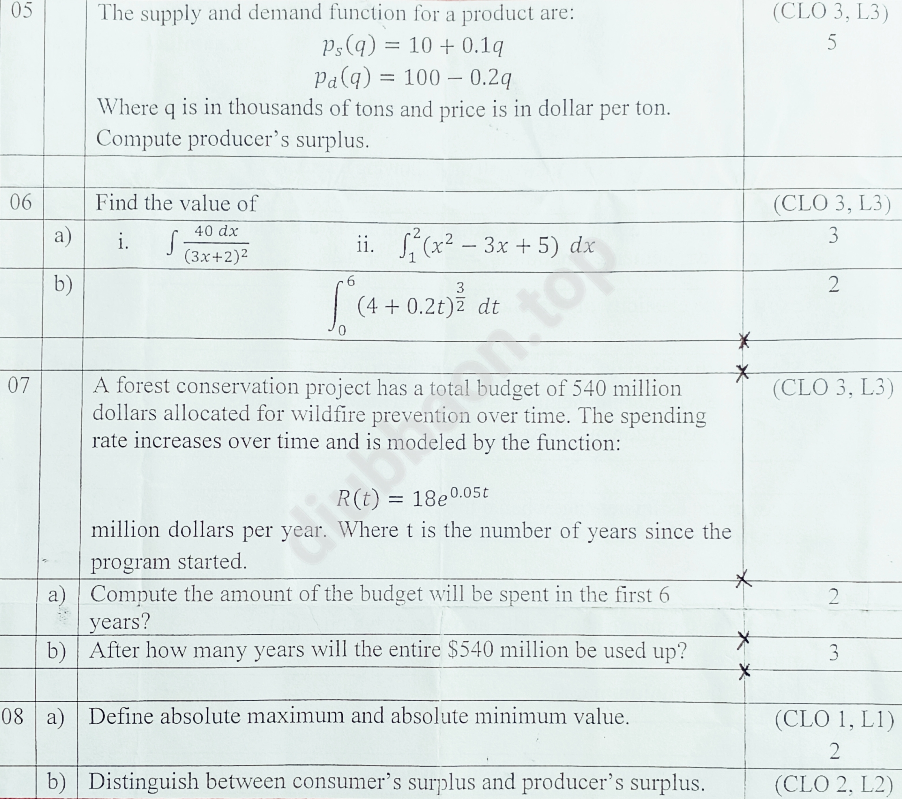 Differential and Integral Calculus – Summer 2025 – Final — page 2