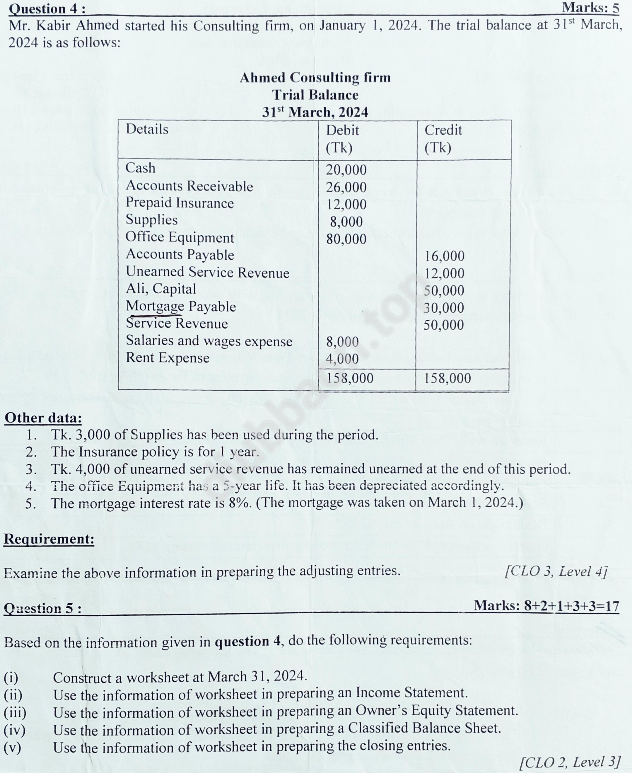 Principles of Accounting – Spring 2024 – Final — page 2