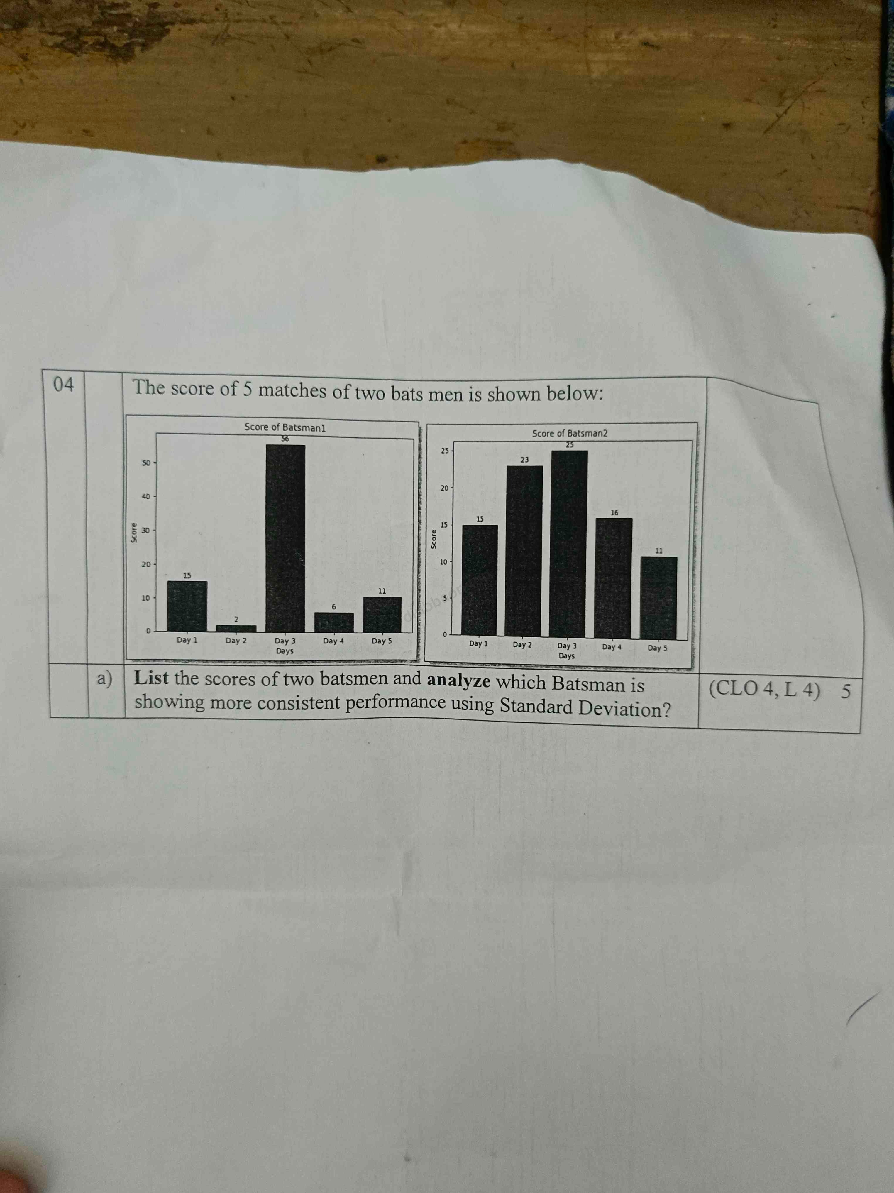 0542-213 – Statistics for Decision-Making – Summer 2026 – BBA 68 – Midterm — page 2