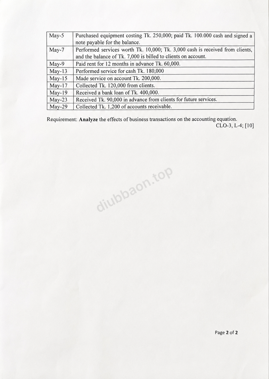 0411-115 – Principles of Accounting – Summer 2026 – BBA 72 – Midterm — page 2