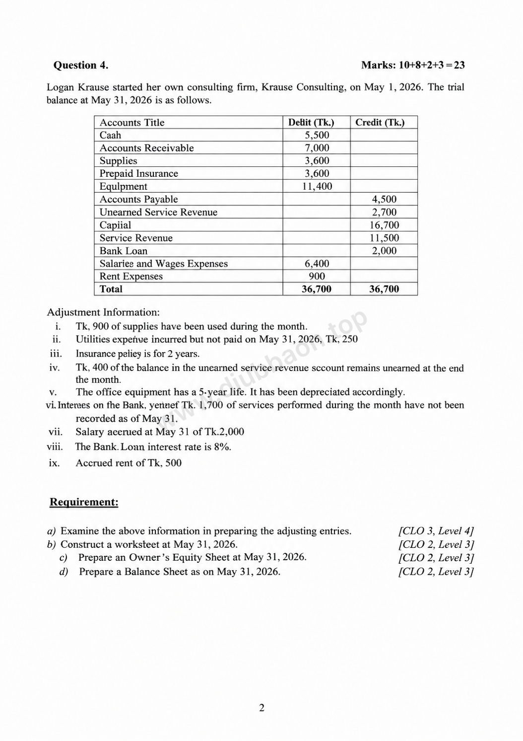 0411-115 – Principles of Accounting – Summer 2026 – BBA 72 – Final — page 2