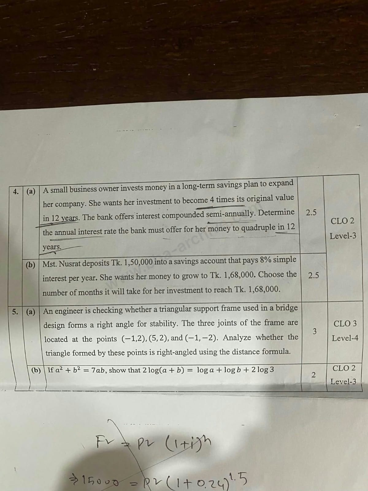 - Midterm Bba 71 Batch Question Paper PDF - DIU BBA
